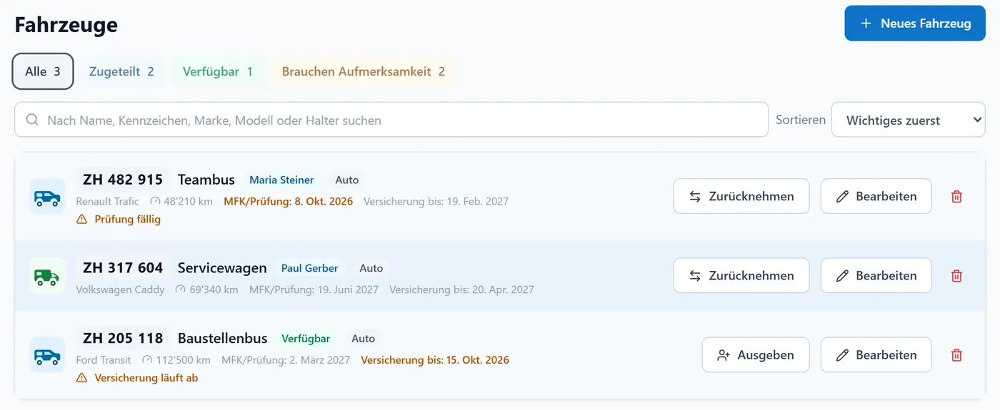 Die Fahrzeugliste: wer welches Fahrzeug hat, das Datum der Prüfung und der Versicherung.
