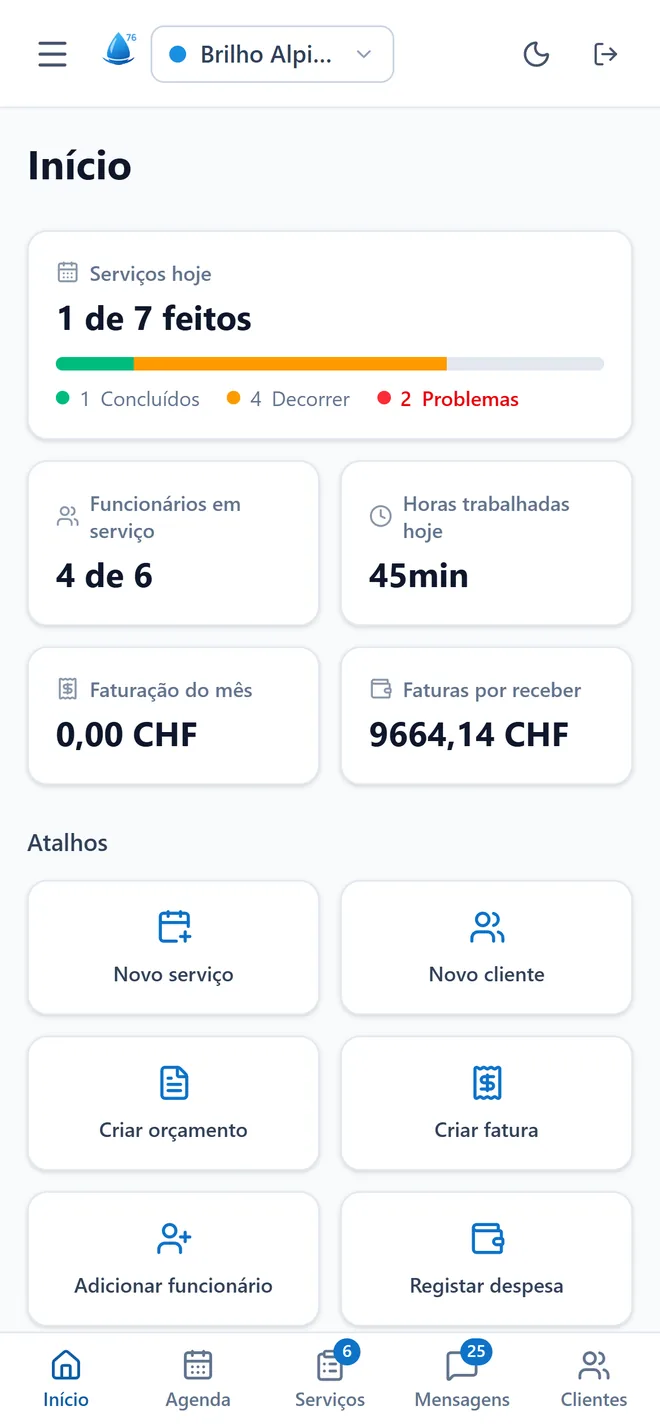 O ecrã inicial da app: 1 serviço em 7 terminado, 4 pessoas em 6 em serviço, o faturado do mês.