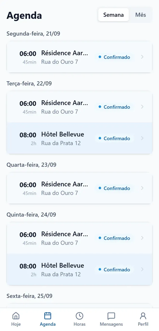 A semana de um funcionário no telemóvel, dia a dia.